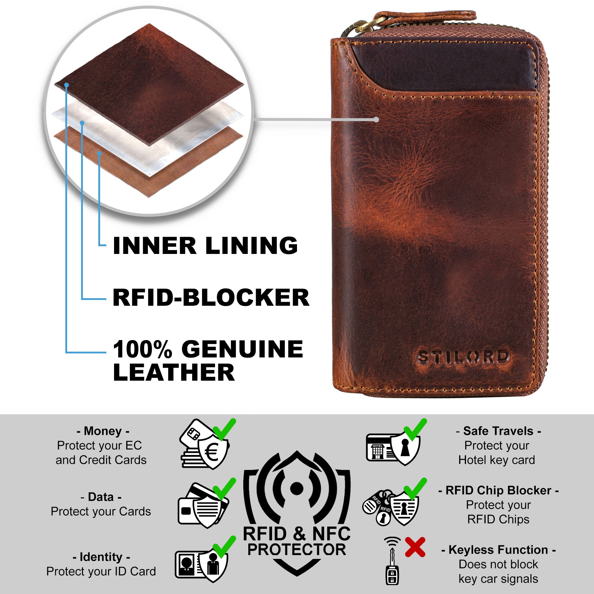 Schlüsseletui Slim Wallet braun